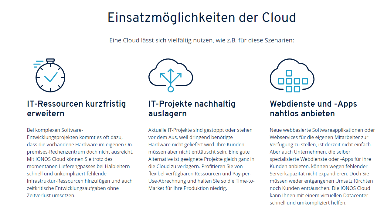 einsatzmöglichkeiten cloud
